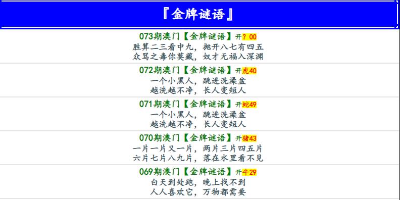 073期金牌谜语[图]