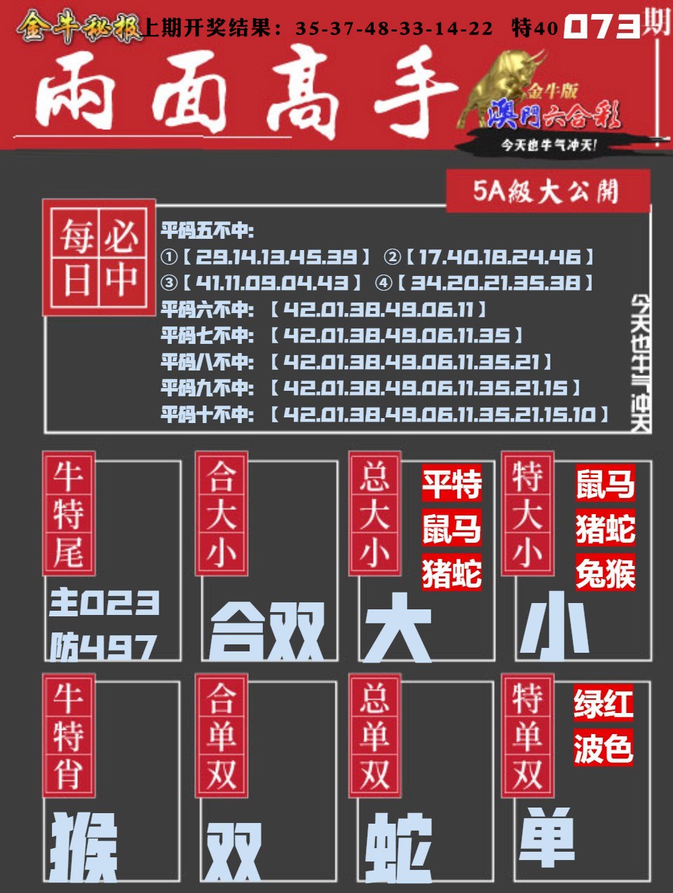 073期金牛两面高手[图]