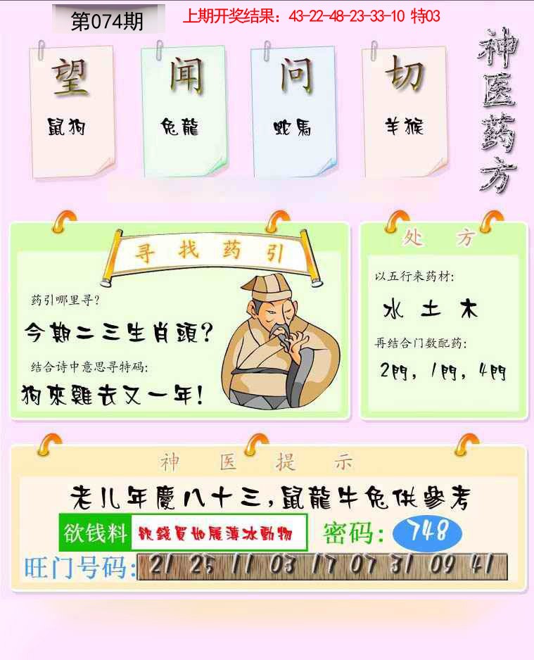 074期神医药方[图]