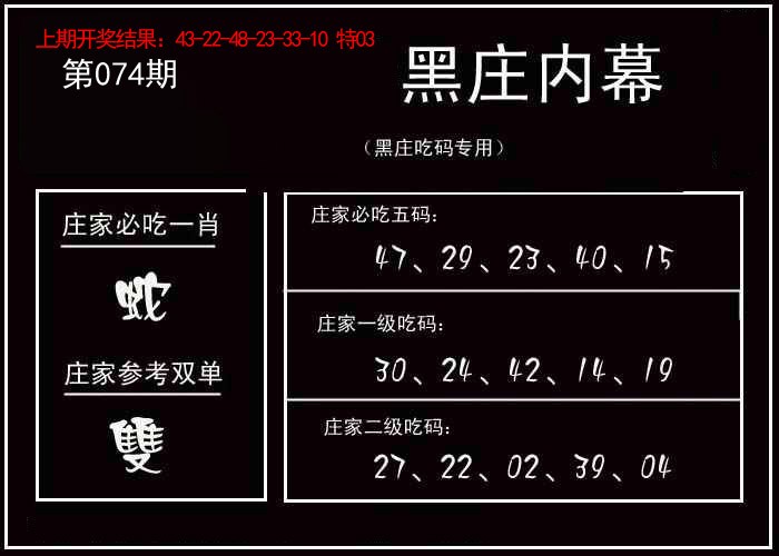 074期黑庄内幕[图]