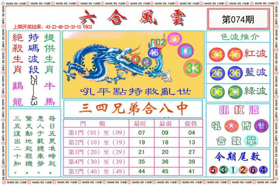 074期六合风云[图]