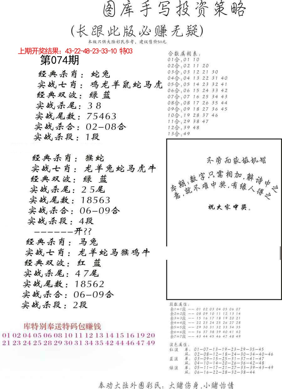 074期手写投资策略[图]