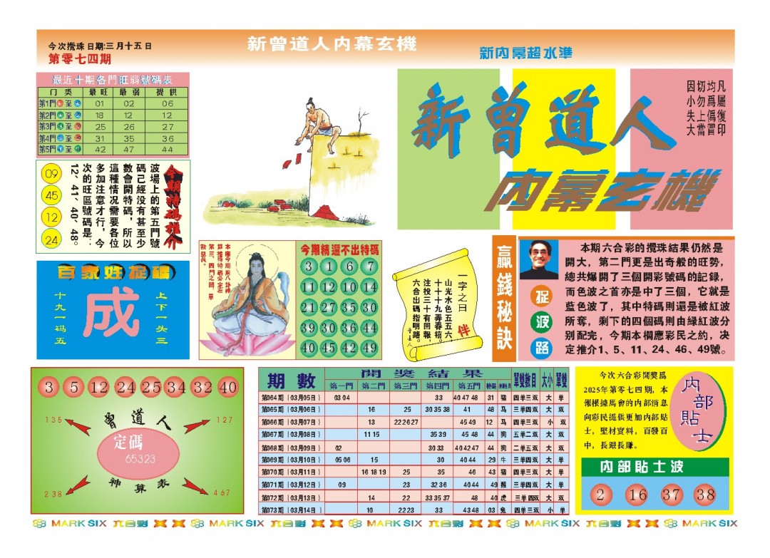 074期新曾道人内幕A[图]