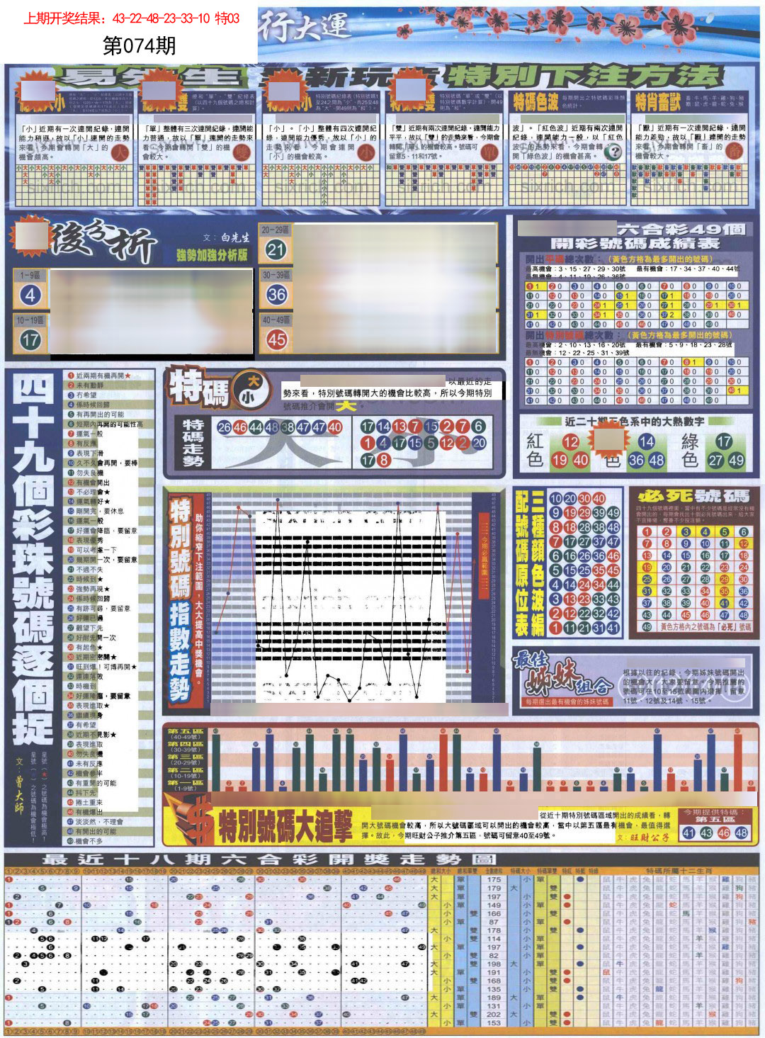 074期贴士皇D加大版[图]