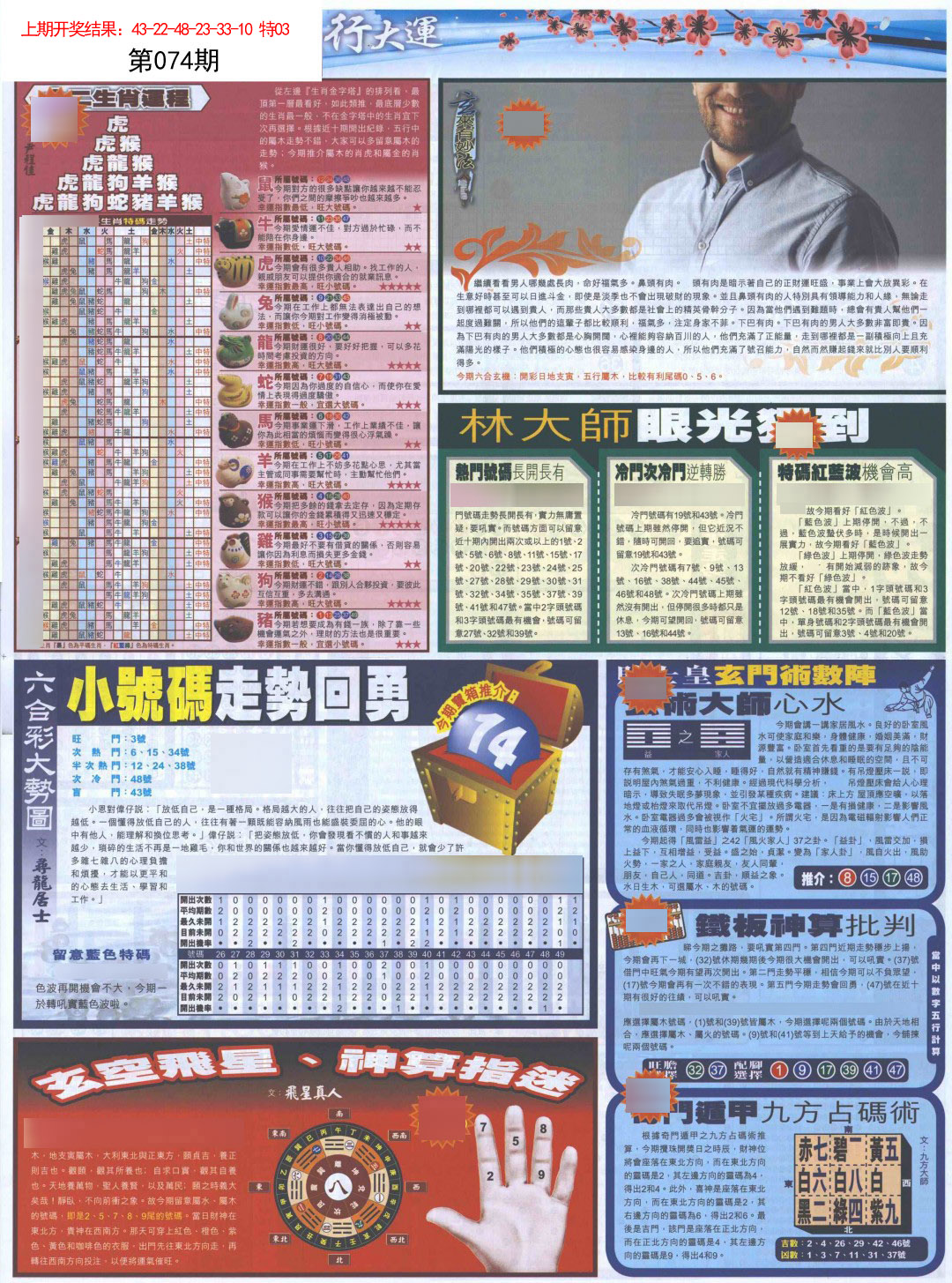 074期贴士皇C加大版[图]