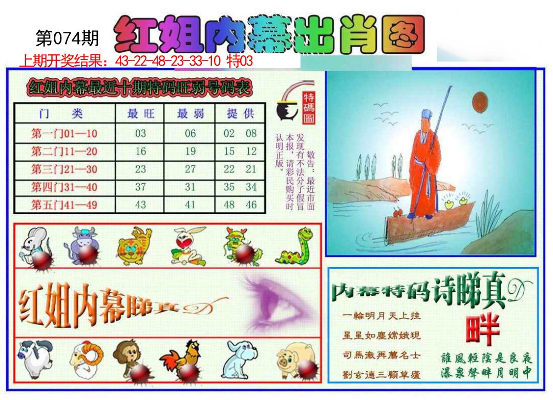 074期红姐内幕出肖[图]