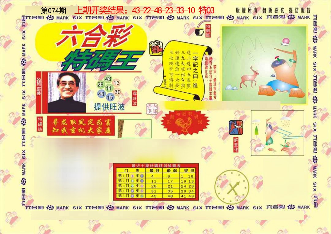 074期特码王[图]