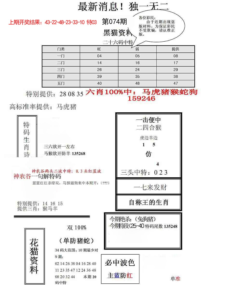 074期独一无二(正)[图]