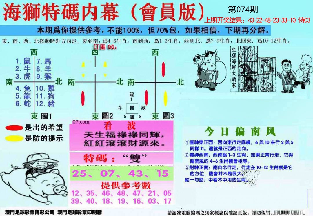 074期另版海狮特码内幕报[图]