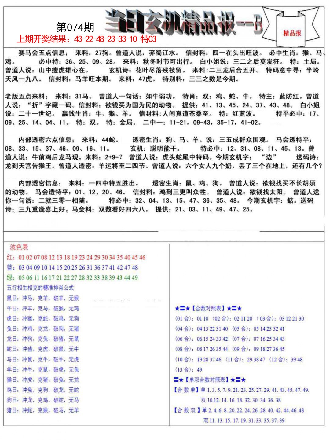 074期当日玄机精品报B[图]