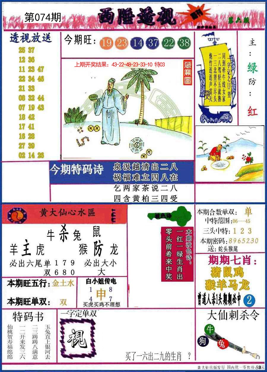 074期西陲透视[图]