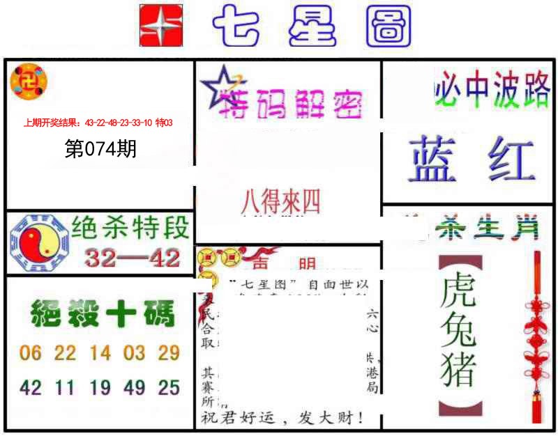 074期七星图B[图]