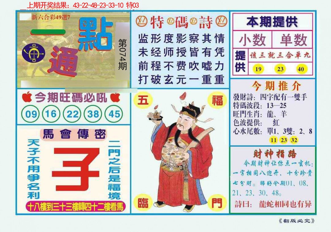 074期一点通[图]