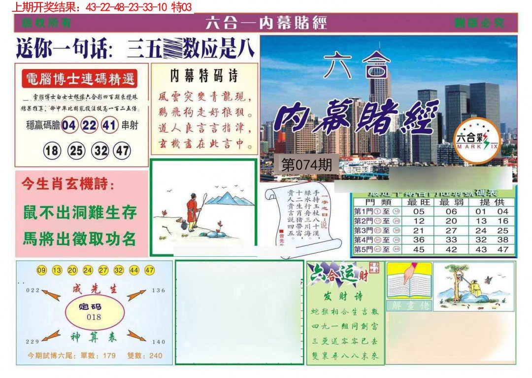 074期内幕赌经[图]