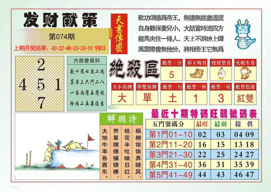 074期发财献策[图]