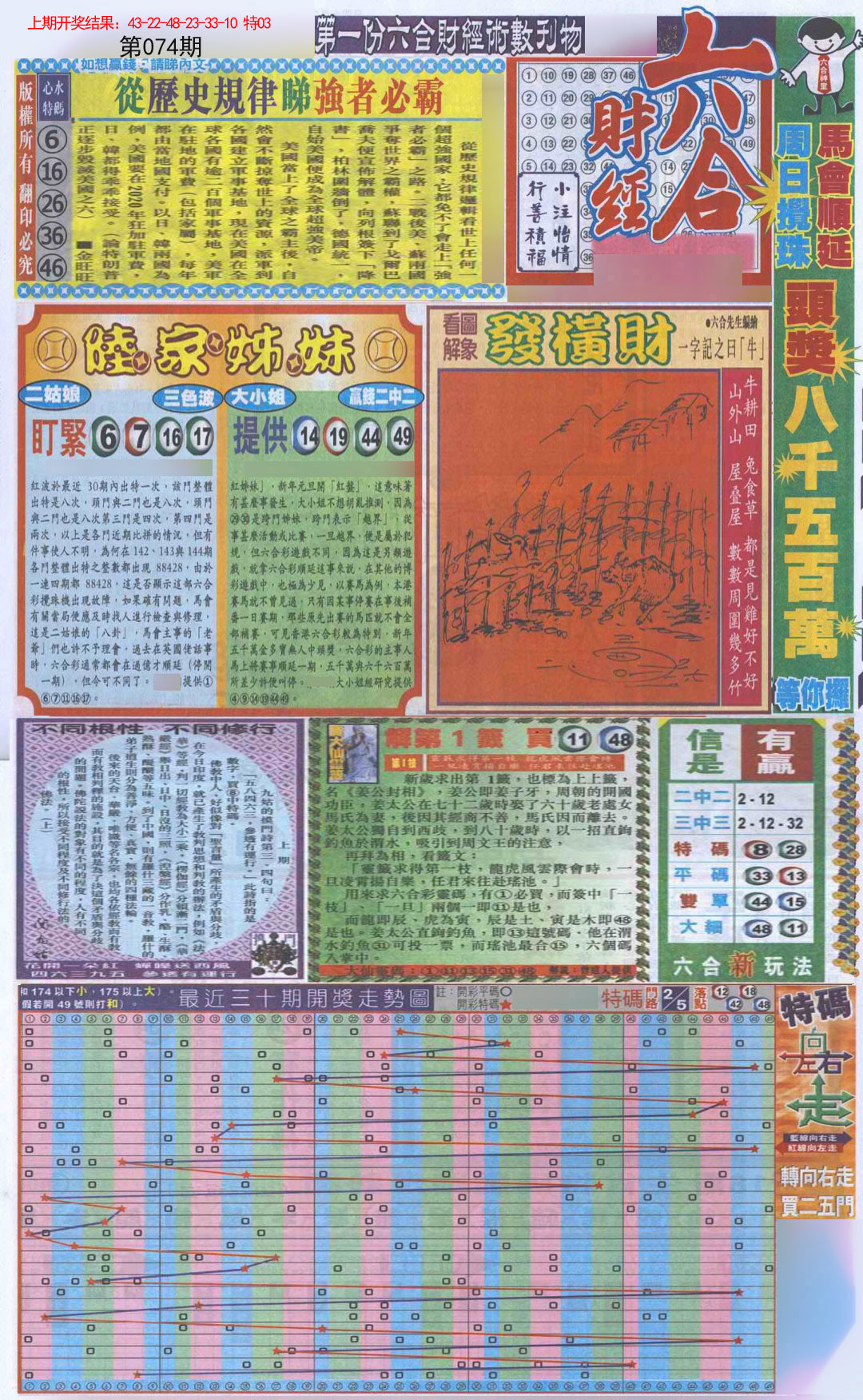 074期六合财经A加大版[图]