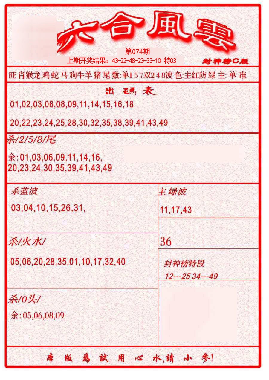 074期六合风云B[图]