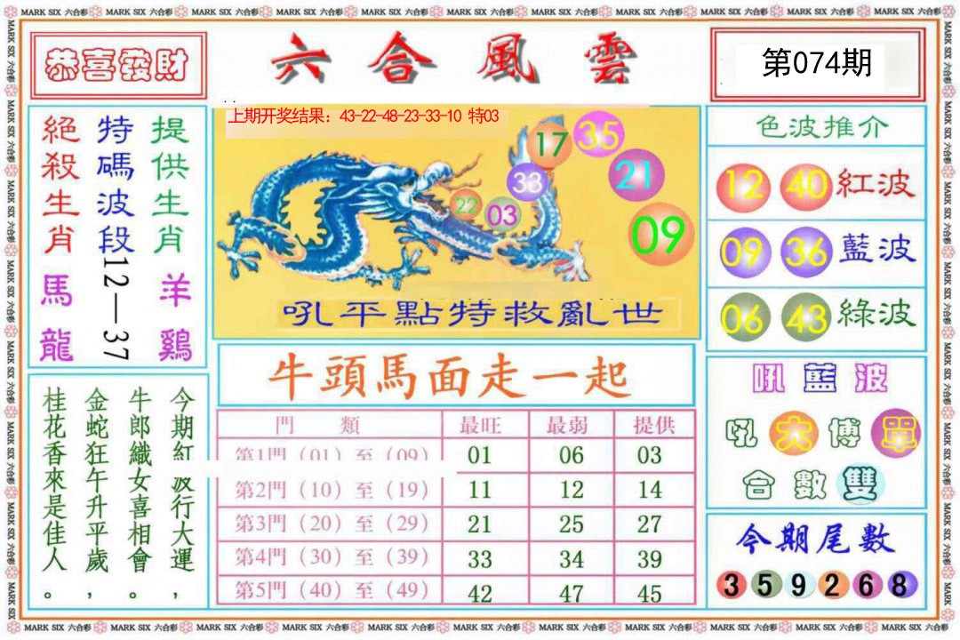 074期六合风云《另版》[图]