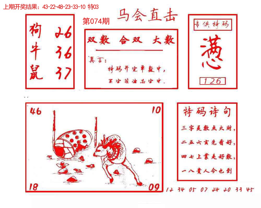 074期马会直击[图]
