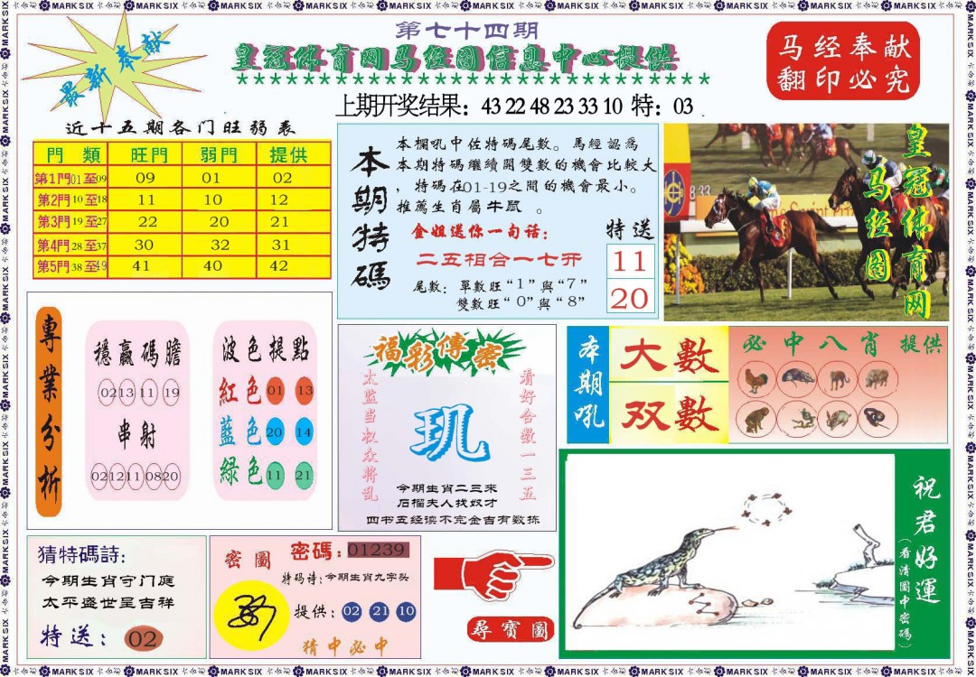 074期体育网马经图[图]