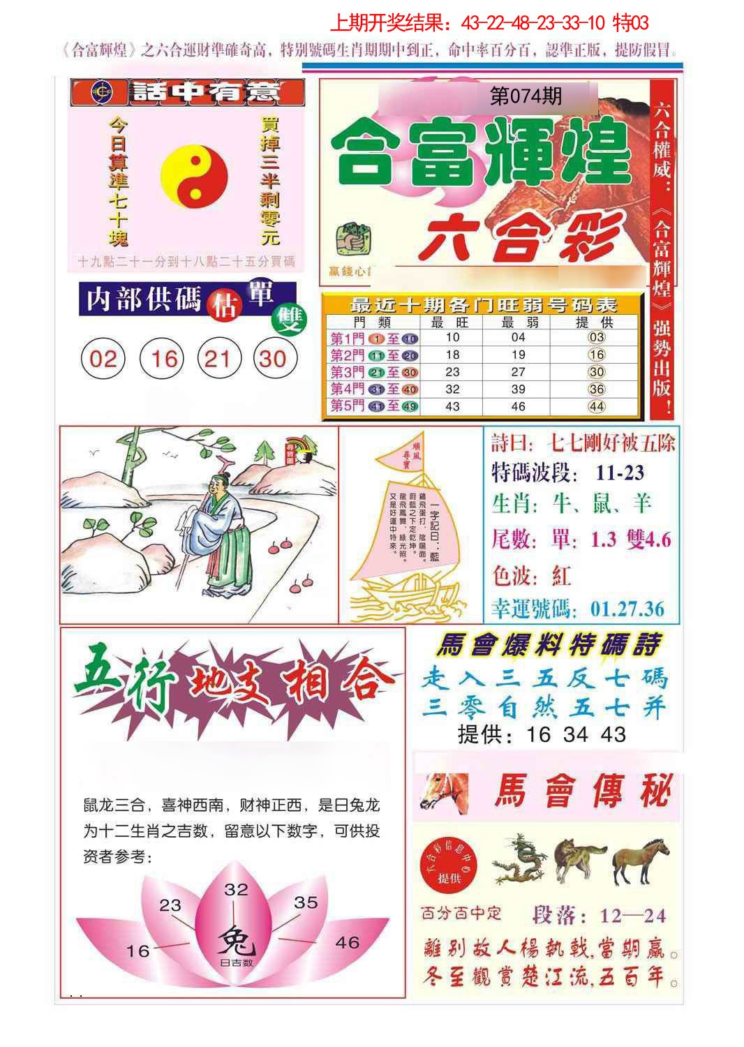 074期合富辉煌[图]