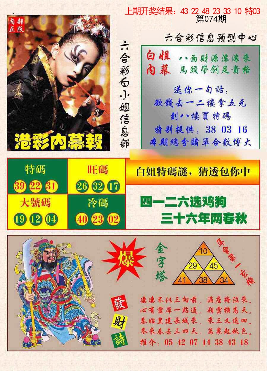 074期港彩内幕报[图]