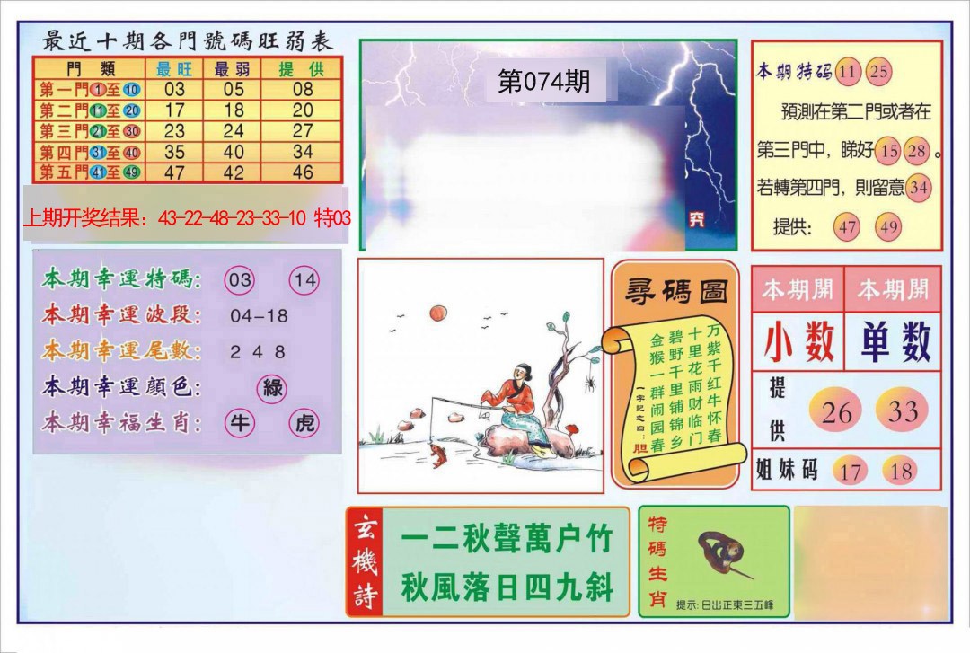 074期逢赌必羸[图]