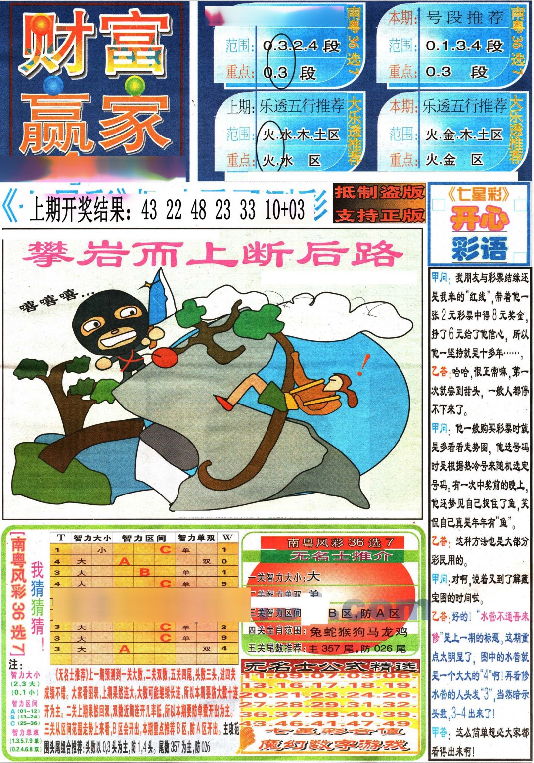 074期七星彩图(高清)[图]