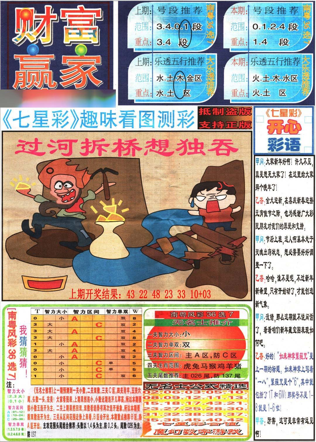 074期财富赢家（七星彩）[图]