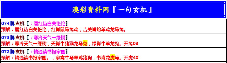 074期澳门一句玄机[图]