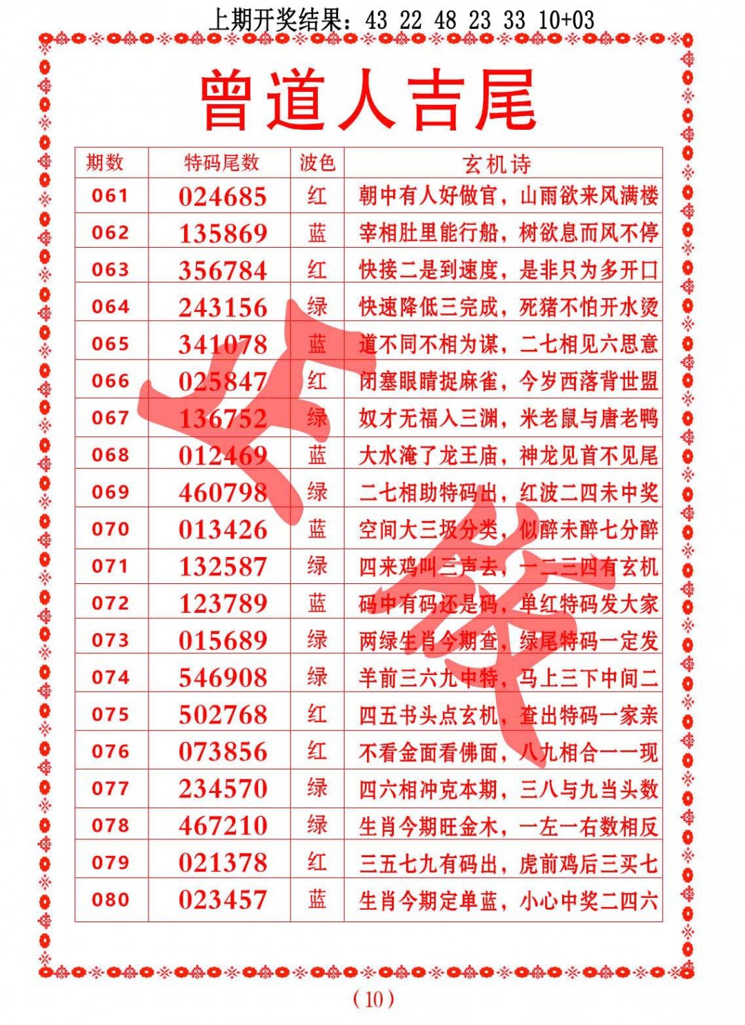 074期曾道人吉尾[图]