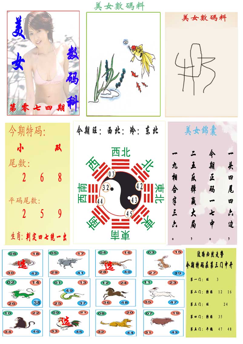 074期美女数码料[图]