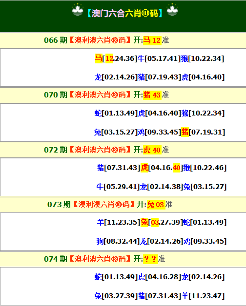 074期澳利澳六肖18码[图]