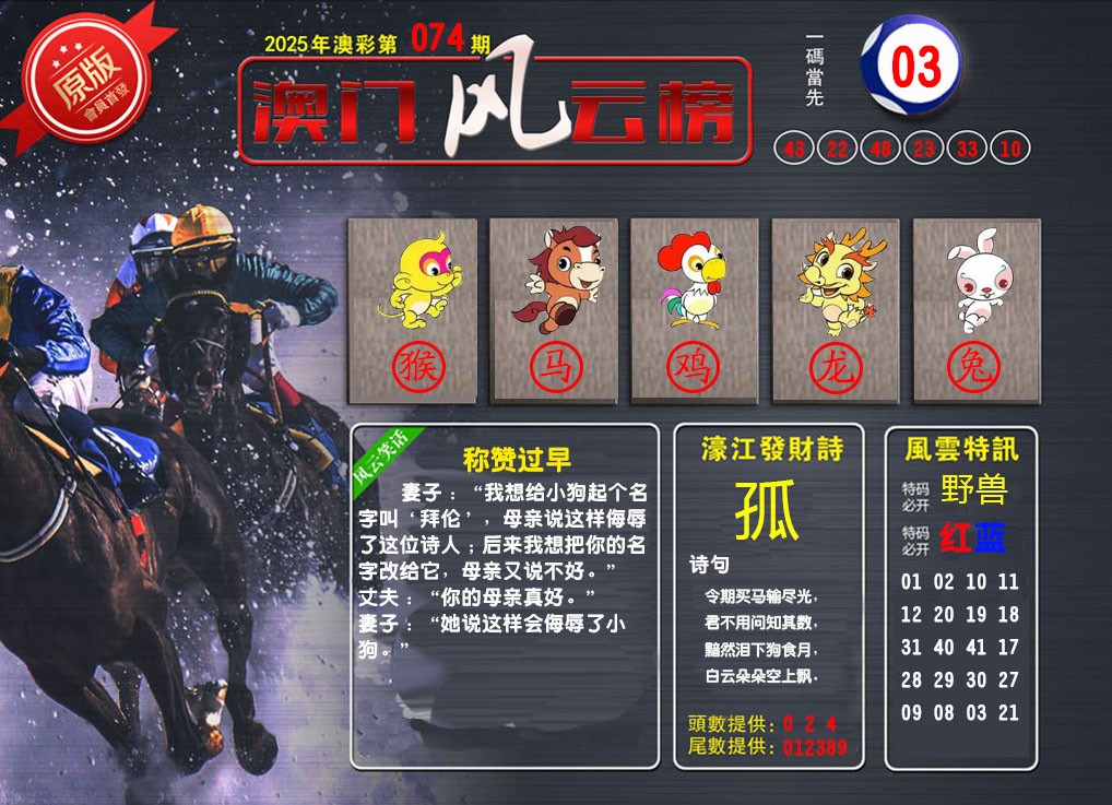 074期澳门风云榜[图]