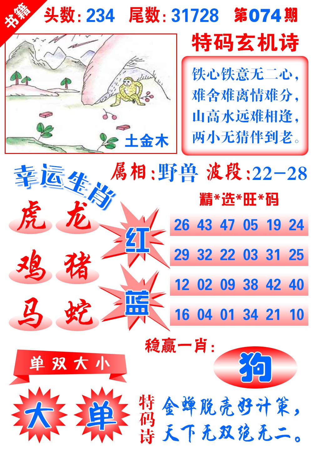 074期澳门铜宝典[图]