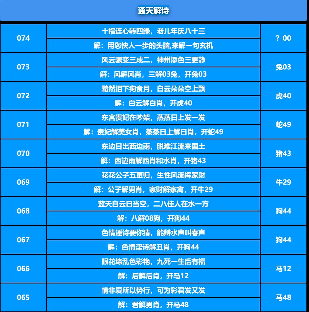 074期通天解诗[图]