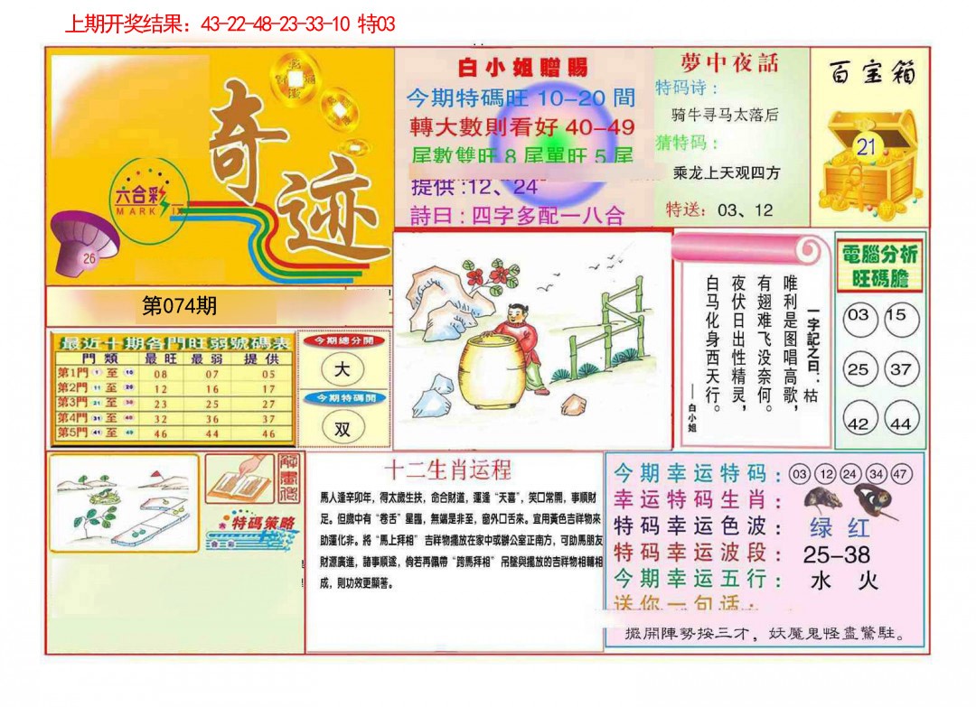 074期九龍奇迹A(推荐)[图]