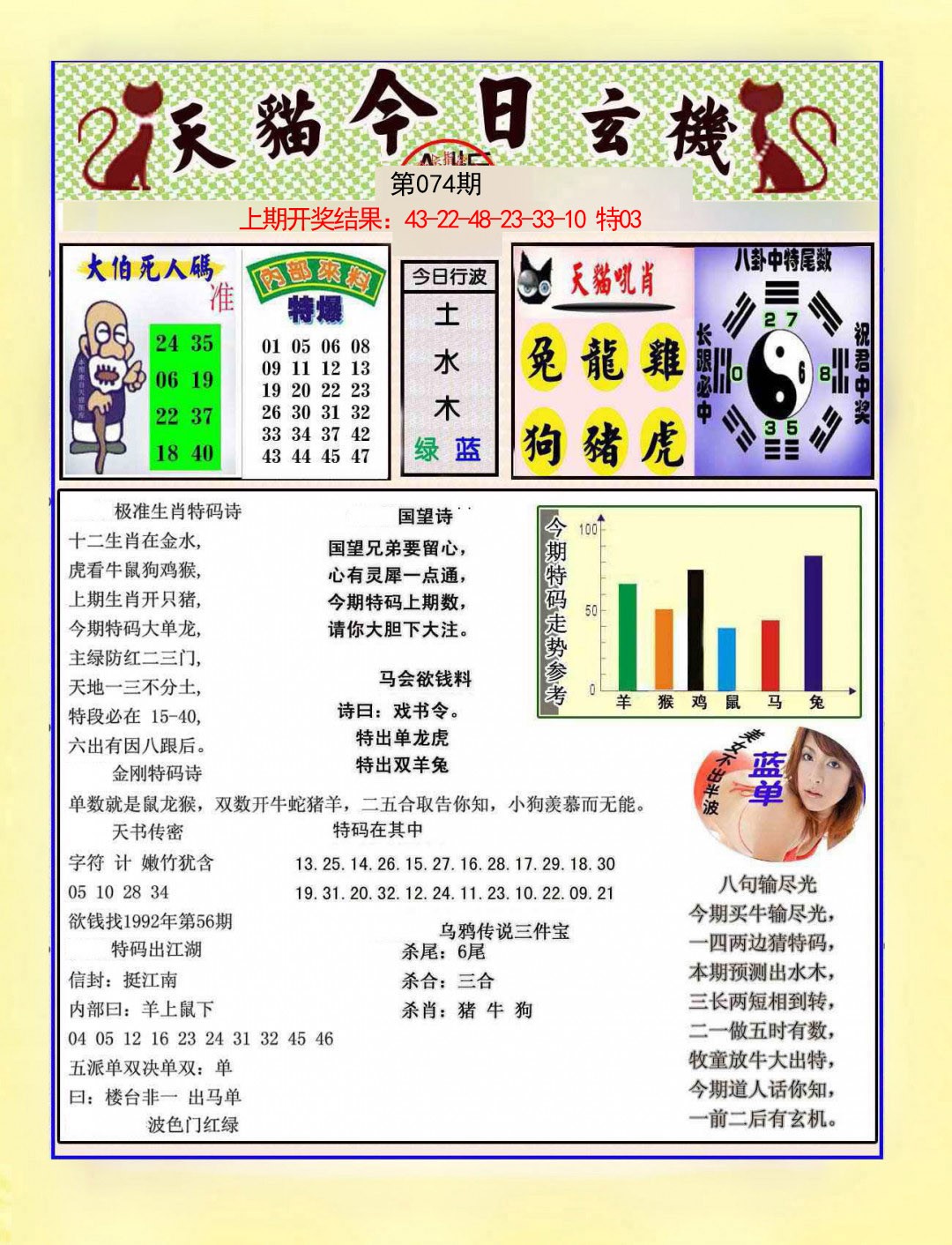 074期今日玄机图A[图]