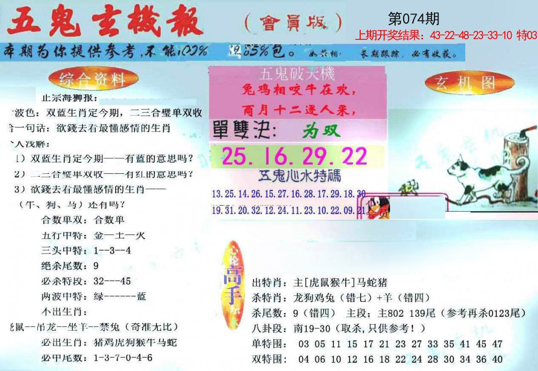 074期新五鬼玄机[图]