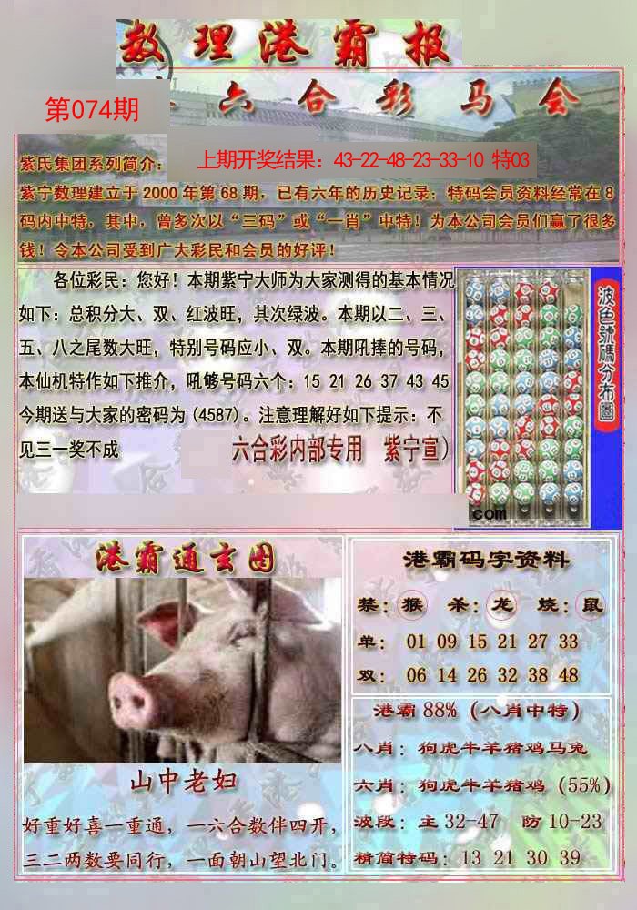 074期港霸报[图]