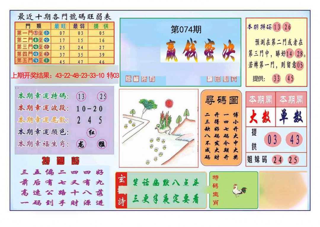 074期九龍赢钱密决(推荐)[图]