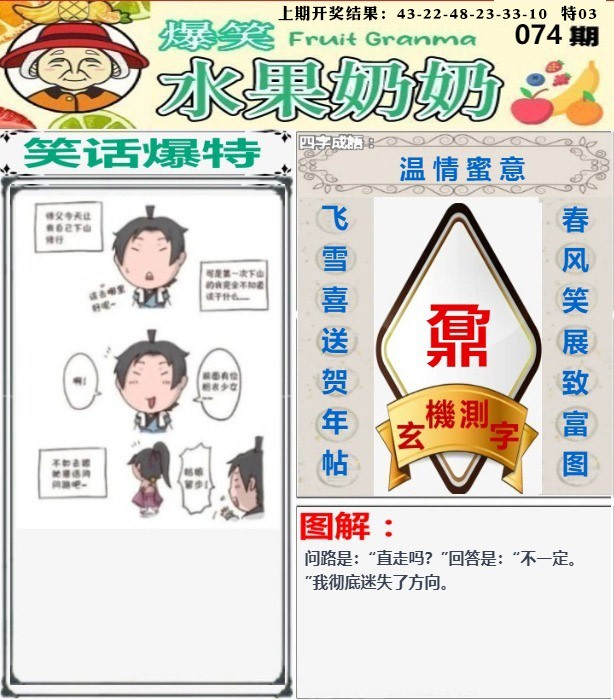 074期爆笑水果奶奶[图]