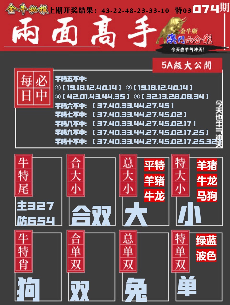 074期金牛两面高手[图]