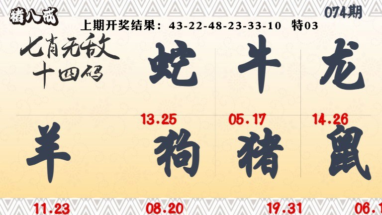 074期七肖无敌14码[图]