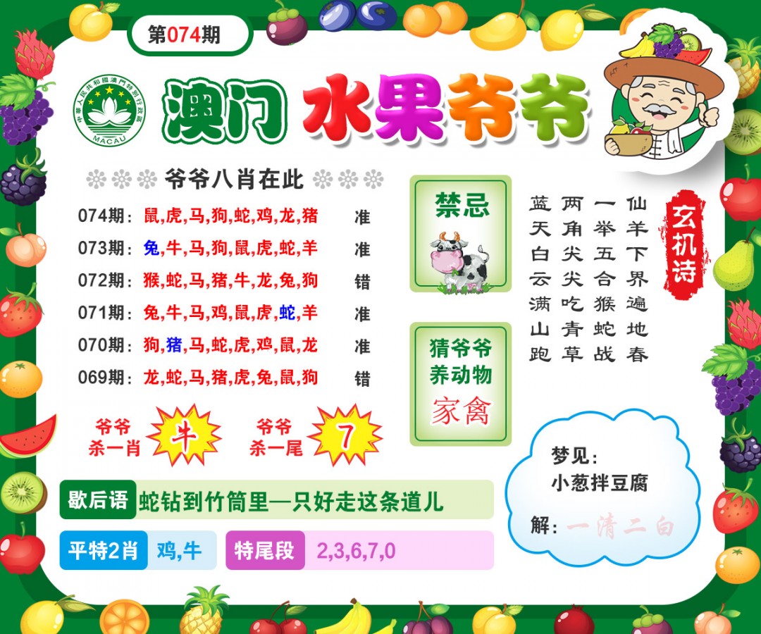 074期水果爷爷[图]