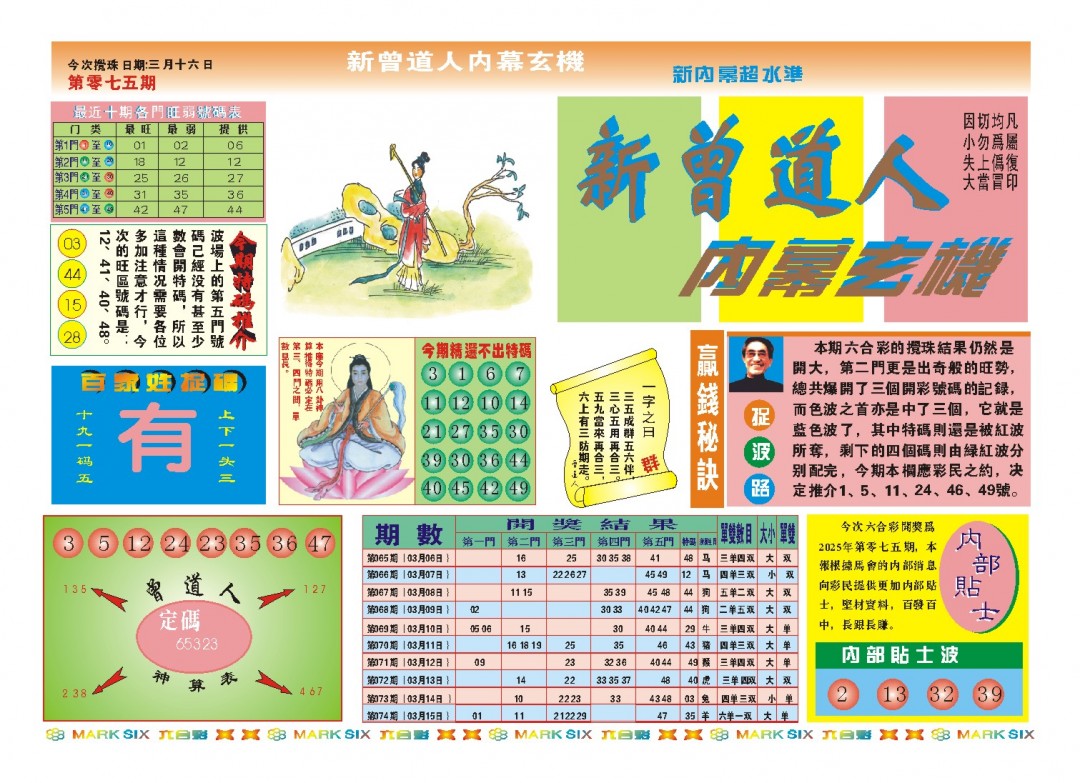 075期新曾道人内幕A[图]