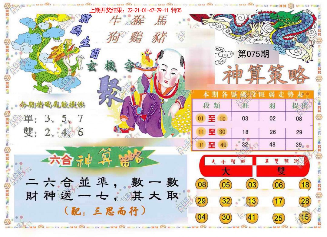 075期神算策略[图]