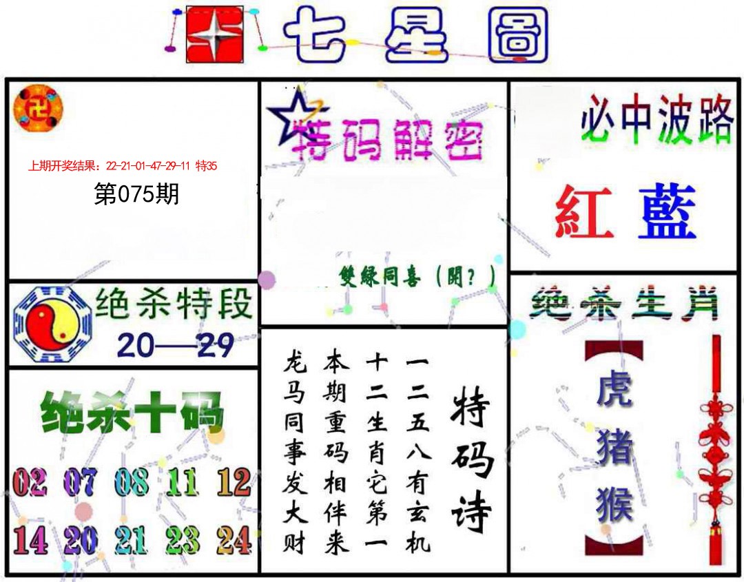 075期七星图A[图]