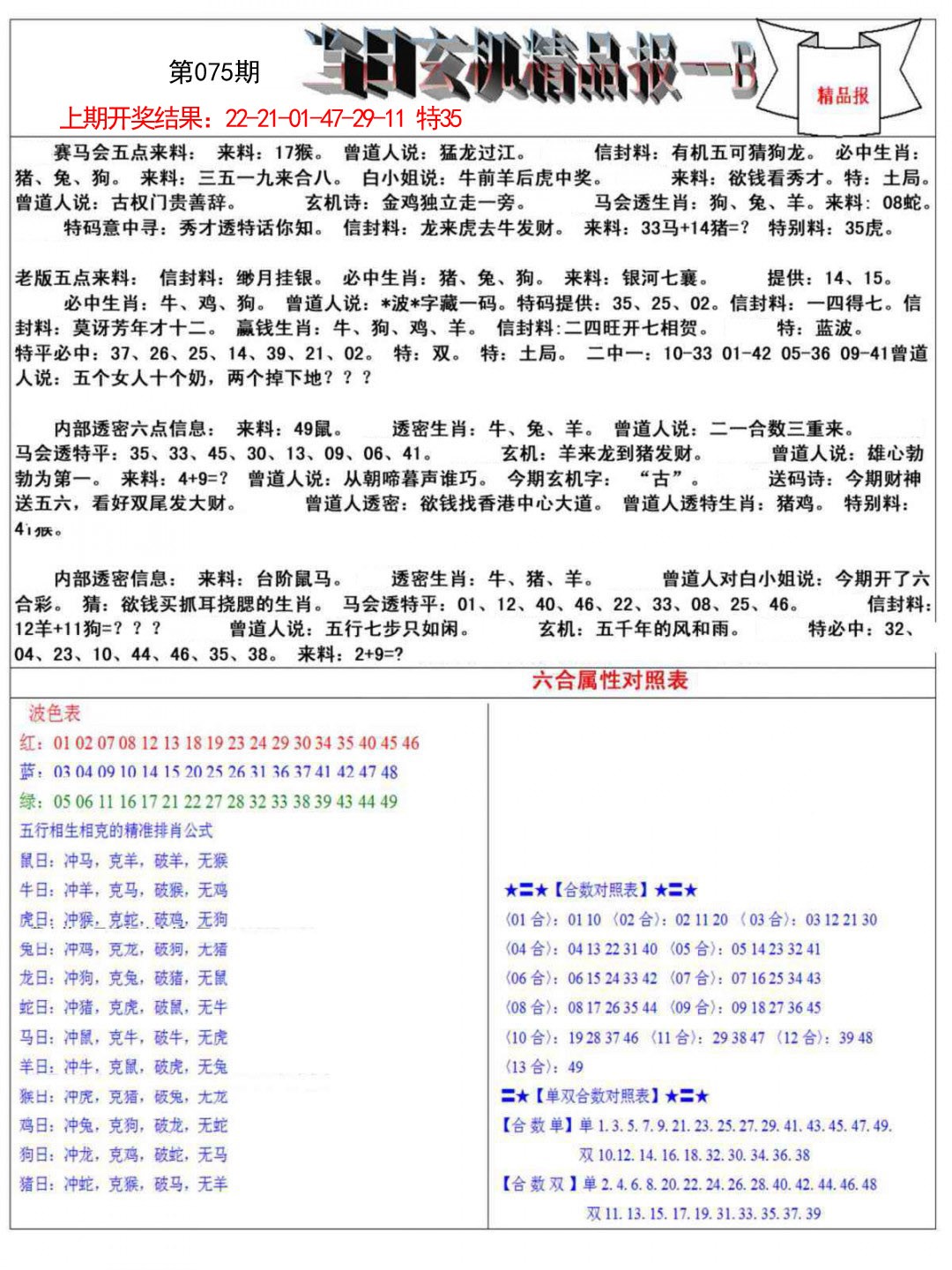 075期当日玄机精品报B[图]