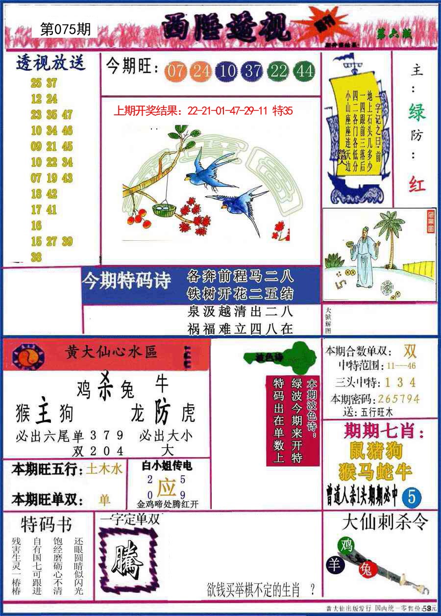 075期西陲透视[图]